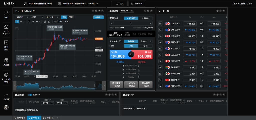 LINE FX pro レイアウト カスタマイズ