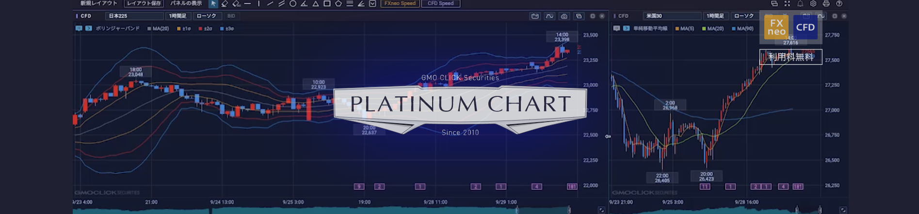 GMOクリック証券 PLATINUM CHART