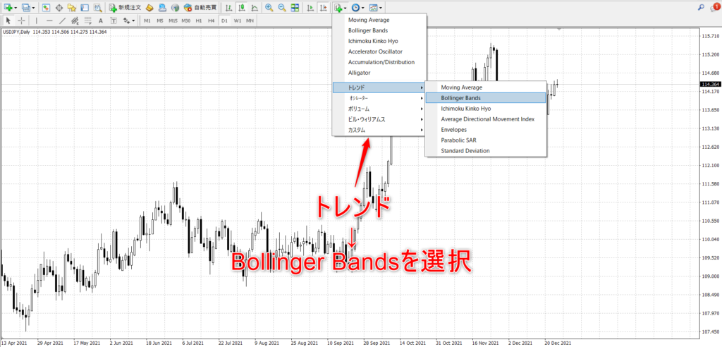 ボリンジャーバンド　MT4　トレンド　Bollinger Bands 選択