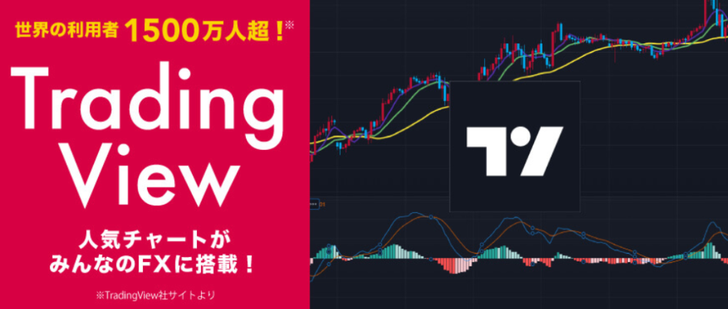 みんなのFX　Tradeing View