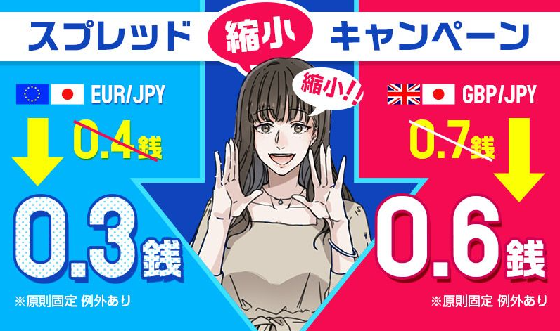 FXTF　スプレッド縮小キャンペーン