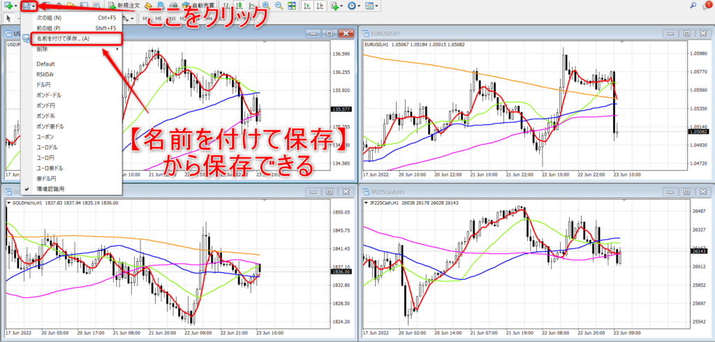 MT4 FX 環境認識 名前を付けて保存