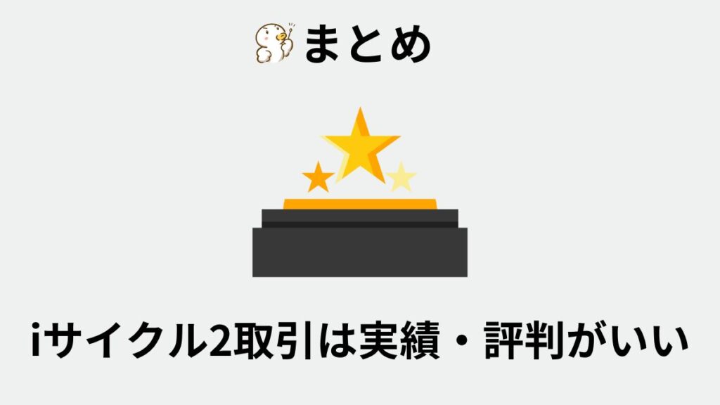 まとめ　iサイクル2取引　自動売買　実績　評判