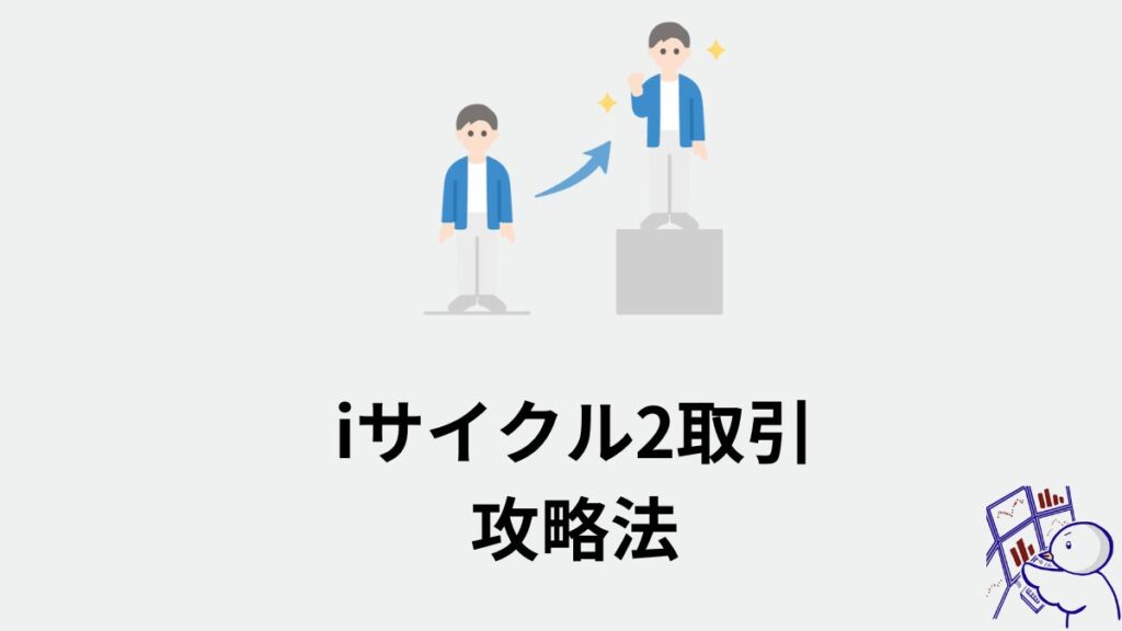外為オンライン　iサイクル2取引　攻略法