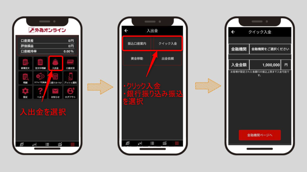 自動売買アプリ　外為オンライン　入金方法